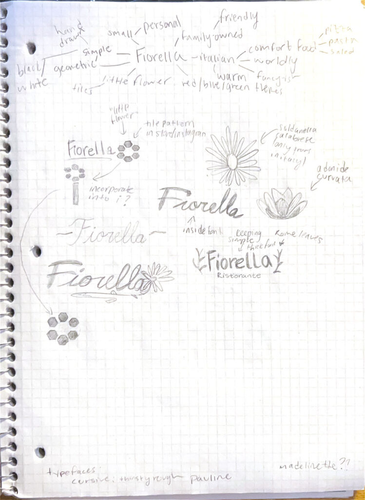 sketches